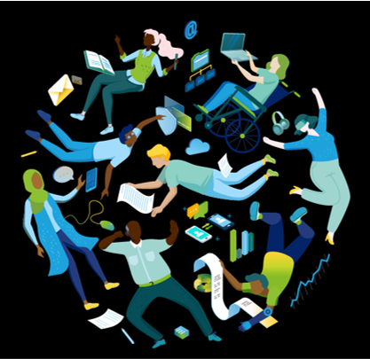 Modern Work (Part 2)